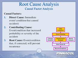 ppt accident investigation root cause analysis powerpoint