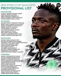 Papa Mustapha Daniel makes Eric Chelle's final 23 man squad for Rwanda and  Zimbabwe world cup qualifiers. Congratulations to our own, wishing him the  best outing in his first senior team invitation.