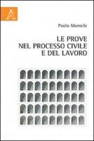 Costituzione tardiva di entrambe le parti.» costituzione tempestiva dell attore e costituzione tardiva del convenuto.» pag nomina del consulente tecnico e preclusioni istruttorie. Art 416 Codice Di Procedura Civile Costituzione Del Convenuto Brocardi It