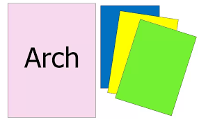 Achieve the perfect crop for all your posts with later's editing. Table Of R Series Photo Sizes 2r 3r 4r 5r 6r 8r 10r 11r 12r 14r 16r 20r 22r 24r 30r Mainthebest Com