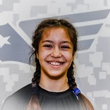 Competitor List [2020 Dallas Summer Classic]