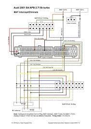 Uanset om du er en ekspertinstallatør eller en nybegynder entusiast med et 1999 dodge neon, kan et bilforbindelsesdiagram spare dig tid og hovedpine. 09 Audi Q7 Wiring Diagram Wiring Diagrams Exact Phone