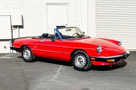 Image result for Venetian Red 1986 Alfa-Romeo