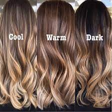 Behindthechair Com On Instagram The More You Know Guest Spot Featuring Suetyrrells Brown Hair Balayage Hair Color Auburn Hair Inspiration Color