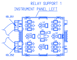 All automotive fuse box diagrams in one place. Porsche Cayenne 2005 Instrument Panel Fuse Box Block Circuit Breaker Diagram Carfusebox