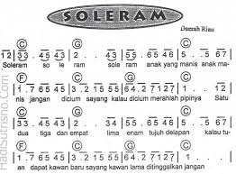Youtube, spotify not pianika mimpi adalah kunci 5 3 2 1 2 3 1 untuk kita menaklukkan dunia Kumpulan Not Angka Pianika Lagu Daerah