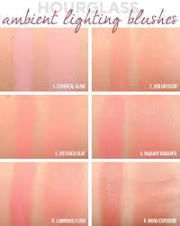 Round Up Hourglass Ambient Lighting Blush Thoughts Comparisons Hourglass Makeup Blush Makeup Makeup Swatches