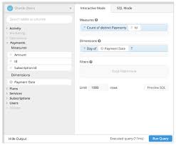 Chartio Faqs How Datasource Time Zones Work