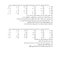 Jodohkan kalimat di bawah ini dengan Soal Bahasa Arab Kelas 1 Semester 2 Dan Kunci Jawaban Guru Galeri