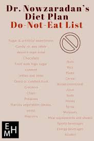 Dr Nowzaradan S Diet Plan Do Not Eat List 1200 Calorie Diet Plan Dr Nowzaradan Diet 1200 Calorie Diet Meal Plan