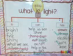 Shine Your Little Light On Differentiated Kindergarten
