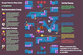 When the countdown begins for the end of the game, it's a perfectly legitimate strategy to run away. Escape Velocity Map Guide Any Suggestions And Discussion Is Welcome In The Comments Brawlstars