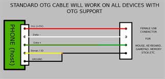 In addition, it can link device to a power supply for charging function. Usb Otg Wiring Diagram Pdf Epub Ebook