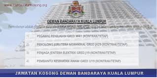 Pegawai tadbir, pegawai penilaian, akauntan & pelbagai jawatan. Facebook