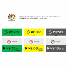 Kuala lumpur, feb 1 — the pump prices of petrol will be cheaper by 5 sen per litre starting tomorrow, which will likely be a boon for motorists heading home for chinese new year on february 5 and 6. Ringgitplus On Twitter The Petrol Price For The Week Between 23 Feb 2019 To 1 March 2019 Ron 95 Rm2 08 Ron 97 Rm2 38 Diesel Rm2 18 Https T Co 3bbylr5jdb
