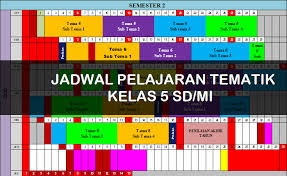 Jadwal Pembelajaran Tematik Kelas 5 Sd Mi Tahun Pelajaran 2019 2020 Antapedia Com