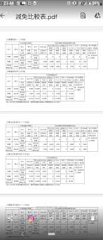 The site owner hides the web page description. å•é¡Œæƒ³è¦å ±è­·å°ˆçš„å­©å­æœ‰äº›å•é¡Œ èª²æ¥­æ¿ Meteor