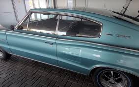 Image result for Medium Turquoise 1966 Dodge