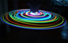 Led Hula Hoops You Know For Kids