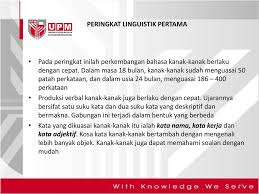 Selain itu, mereka juga diajar untuk berdisiplin dan kemahiran memimpin. Unit 4 Peringkat Pemerolehan Bahasa Ppt Download