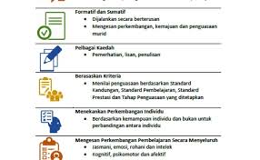 5 pentaksiran sekolah (ps) pentaksiran bilik darjah (pbd) pengenalan pentaksiran sekolah (ps) kini dikenali sebagai pentaksiran bilik darjah (pbd) pentaksiran pentaksiran bilik darjah ialah terjemahan kepada classroom assessment yang menjadi sebahagian dari pelaksanaan kurikulum. Faham Pentaksiran Bilik Darjah Pbd Dengan Lebih Mudah Cute766