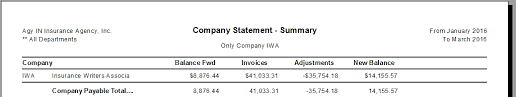 There is a new life and general insurer in town hoping to transform the insurance business by simplifying the process of buying policies. Report Company Statement Agency Systems Wiki