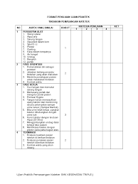 Siswa membuat tabel yang menjelaskan rangkaian listrik seri dan paralel sesuai dengan hasil pengamatan selama percobaan. Format Penilaian Ujian Praktek Prakarya Siswapelajar Com
