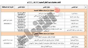 هو أحد العيدين عند المسلمين، ويوافق عيد الأضحى المبارك يوم 10 ذي الحجة بعد إنتهاء وقفة يوم عرفة، الموقف الذي يقف فيه الحجاج الاضحى ٢٠٢١، تاريخ العيد، كم باقي على يوم عرفه, متى عيد الاضحى, متى تكون وقفة يوم عرفة 2021, موعد عيد الاضحى, كم يوم. Ø§Ù„Ù…Ø·ÙŠØ±ÙŠ Ù„Ù€ Ø§Ù„Ø£Ù†Ø¨Ø§Ø¡ 1500 Ù…Ø³Ø¬Ø¯ Ùˆ30 Ø¬Ø±ÙŠØ¯Ø© Ø§Ù„Ø£Ù†Ø¨Ø§Ø¡ Kuwait
