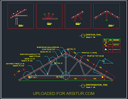 Rangka atap baja ringan diproduksi untuk memudahkan perakitan dan pemasangan di lapangan. Detail Kuda Kuda Atap Baja Ringan 1 Contoh Gambar Autocad