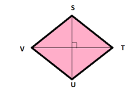 types of quadrilaterals introduction types of