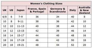 Usa Shopping Size Chart Womens Fashion Trends In 2019