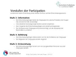 Von diesem kommunalpolitischen beispiel ist für die schule bzw. Partizipation Und Integrierte Kommunale Strategien Der Gesundheitsfrderung Prof