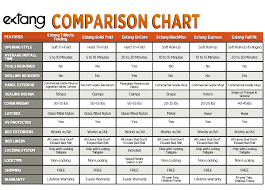 20 awesome 2017 f 150 towing capacity chart