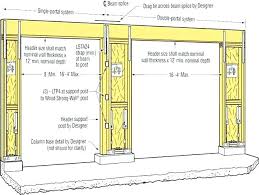 single garage door opener sadin info