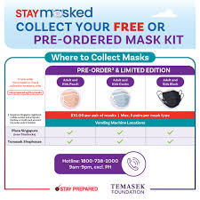 Job interview questions and sample answers list, tips, guide and advice. Leehsienloong On Twitter Temasek Foundation Is Doing A 2nd Round Of Mask Distribution After The Positive Response To The First Round More Details On Mask Collection Pre Orders Can Be Found At