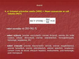 Volumul mediu eritrocite ne arată volumul celulelor roșii din sange. Anemii Ppt Katebasma