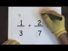 Adding and subtracting fractions with unlike denominators. Add Fractions With Unlike Denominators Part 1 Youtube