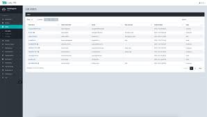 Facebook Login Api Mikrotik