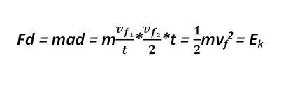 Kinetic energy = ½mv 2. Kinetic Energy The Formula The Definition How To Find The Kinetic Energy Of The Molecule The Translational Motion The Spring The Body The Gas Molecule