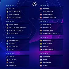 Uefa Champions League On Champions League Draw Champions League Uefa Champions League