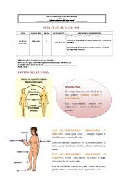 See more of sexto grado. Guias De Ciencias Naturales Grado Primero Ciencias Naturales Ciencias De La Naturaleza Libro De Sociales