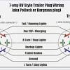 This 7 pin trailer wiring diagram chevy model is far more suitable for sophisticated trailers and rvs. 1