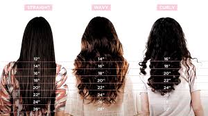 Hair Lengths Chart Straight Hair Lengths Chart Hair Hair Lengths Chart H In 2020 Hair Length Chart Hair Lengths Hair Length Chart Natural