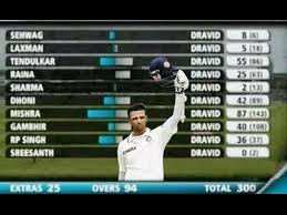 General wile · 12 years ago. Watch When Rahul Dravid Batted With All 10 Teammates To Score Unbeaten 146 Against England In 2011 Cricket News