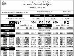 2.1 หวย 2 ตัวบน เป็นการแทงเลข 2 ตัว ที่ตรงกับผล ลอตเตอรี่ รางวัลที่ 1 ในหลักสิบ และหลักหน่วย ซึ่งเลขทั้ง 2 ตัวจะต้องอยู่ในตำแหน่ง. à¸„à¸¥ à¸‡à¸„à¸§à¸²à¸¡à¸£