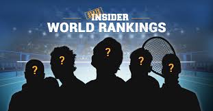 Rank change vs previous official rankings release next : New Tennis World Rankings Better Than The Official Rankings By Stats Insider Medium