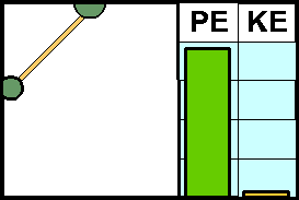 While classical mechanics classifies all energy as either kinetic or potential, there are other forms of energy. What Are Some Examples Of Mechanical Energy Quora