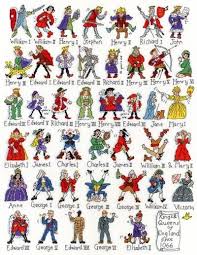 Pin By Nancy Cumberledge On British Monarchy Cross Stitch Cross Stitch Kits Queen Of England