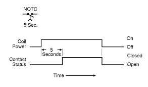 Image result for relay delay circuit