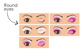 makeup tips for diffe eye shapes